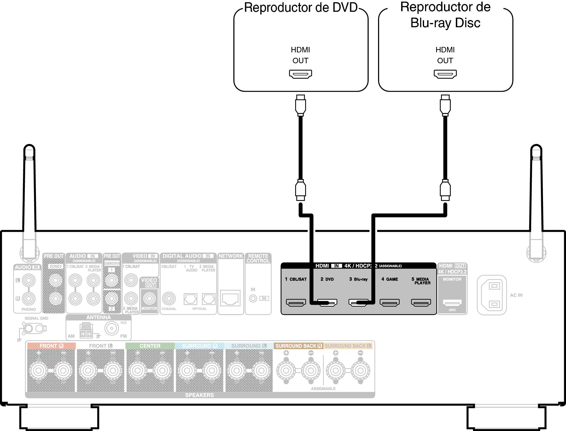 Conne DVD X15E3